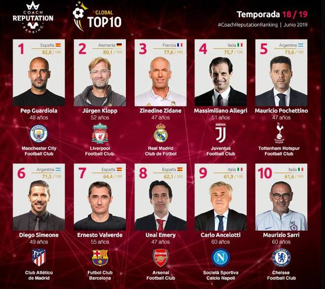 南美国家队历史射手榜全新发布！梅西114球领跑，效率仅次内马尔位居第二