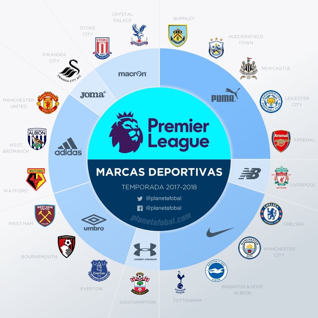 詹姆斯最近场均28.3分8.3篮板8.5助攻！今天险带队逆转！